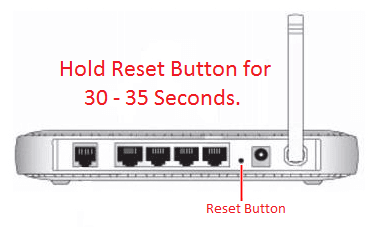 How-to-change-Name-and-Password-of-your-Wifi-Router